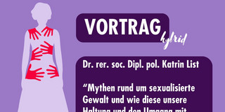 Silhouette einer Person mit Kleid und mehreren roten Handabdrücken auf dem Oberkörper. Text Feministische Kampfwoche 2024 Vortrag hybrid von Dr. rer. soc. Dipl. pol. Katrin List mit dem Titel Mythen rund um sexualisierte Gewalt und wie diese unseren Umgang mit sexualisierten Übergriffen bestimmen. Lila Hintergrund.